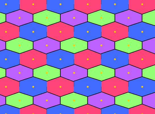 Cell wrapped to form a torus